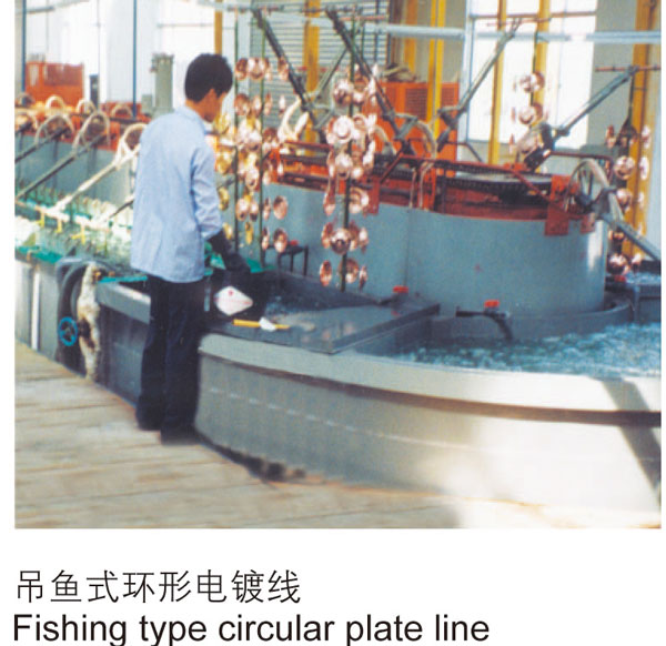 To hanging fish Annular plating line 　