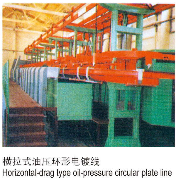 Horizontal hydraulic pull ring plating line