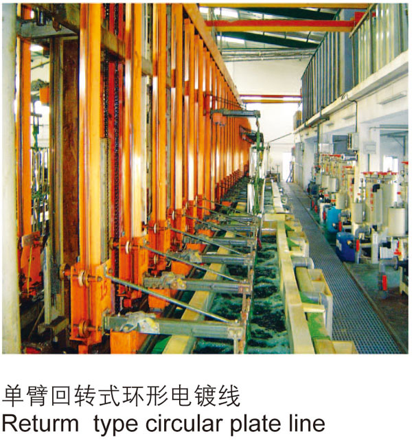 Rotary arm ring plating line