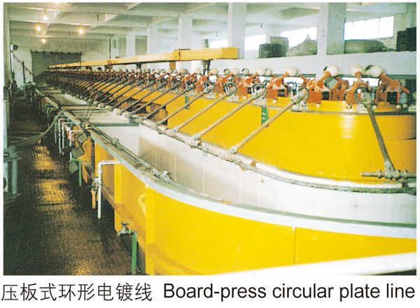 Pressure plate ring electroplating line