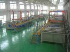 Copper-nickel-chromium production line