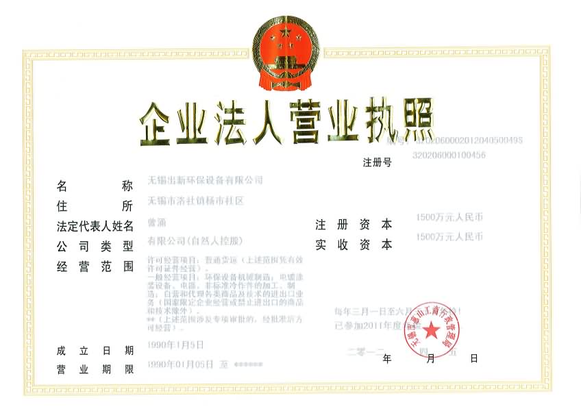 Business license